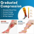 thumbnail image 2 of 3 Pairs Copper Compression Socks for Women & Men Circulation 15-20 mmhg - Better Blood Flow, Swelling, Best Support for Medical, Running, Nursing, 2 of 5