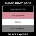 thumbnail image 7 of Formula 1 Scratch Out Paste - Car Scratch Remover and Polishing Compound for Moderate Scratches and Surface Correction (8 oz.), 7 of 7