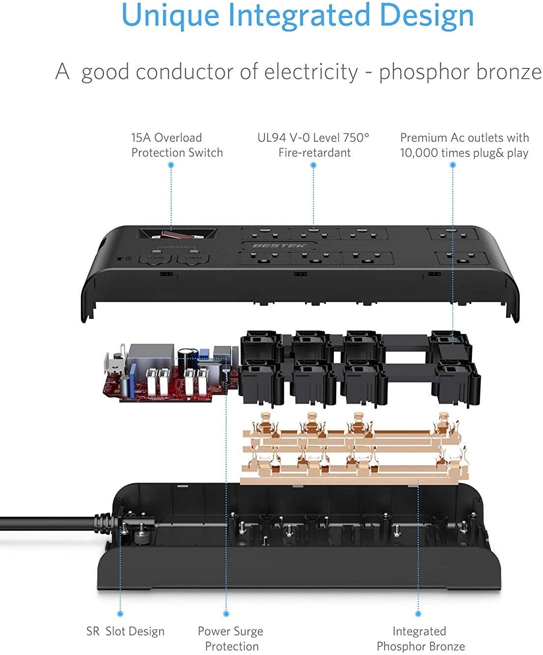 BESTEK Power Strip Surge Protector with USB, Multi Plug Outlet with 8-Outlet 3 USB-A 2.4A 1USB-C 3A and 6-Foot Long Flat Plug Extension Cord,900Joule, ETL Listed(Black)
