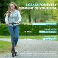thumbnail image 5 of Electric Scooter for Adults, Foldable E-Scooter with Front/Rear Turn Signal Lights & Dual Suspension, 10" Large Honeycomb Solid Tires, 550W Motor up to 22 MPH, 5 of 10