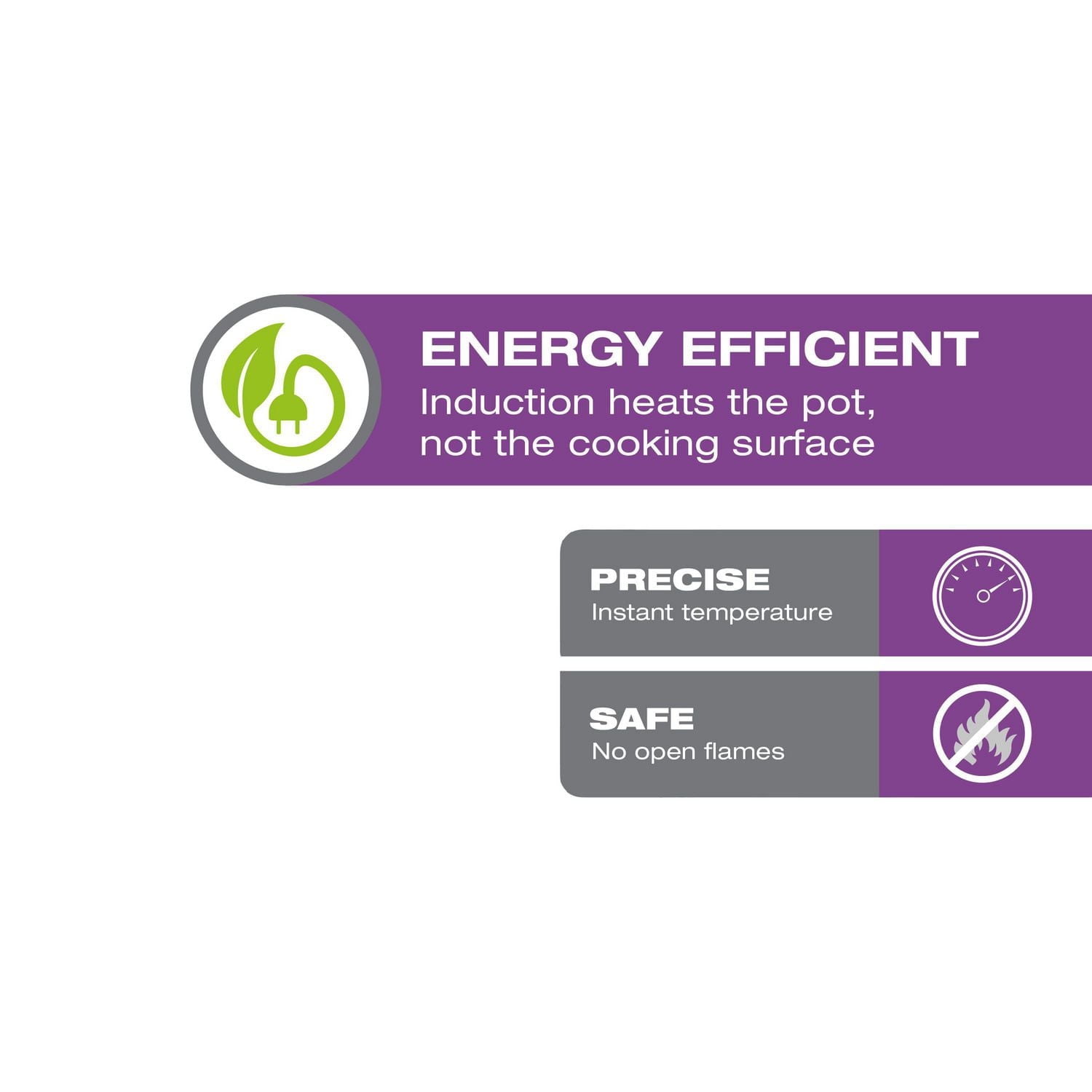 Salton Cuisinière à Induction Portable Double, 1800W, ID1487