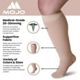 thumbnail image 5 of 2XL Plus Size Compression Stockings for Men & Women 20-30mmHg Beige, 2X-Large, 5 of 9