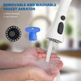 thumbnail image 3 of ORUYROP Pull Down Spray Head for Kitchen Faucet, 3-Function Kitchen Sink Spray Nozzle with 10 Adapters, Faucet Head Replacement Compatible with Moen, American Standard, Delta, Kohler Faucets,, 3 of 7