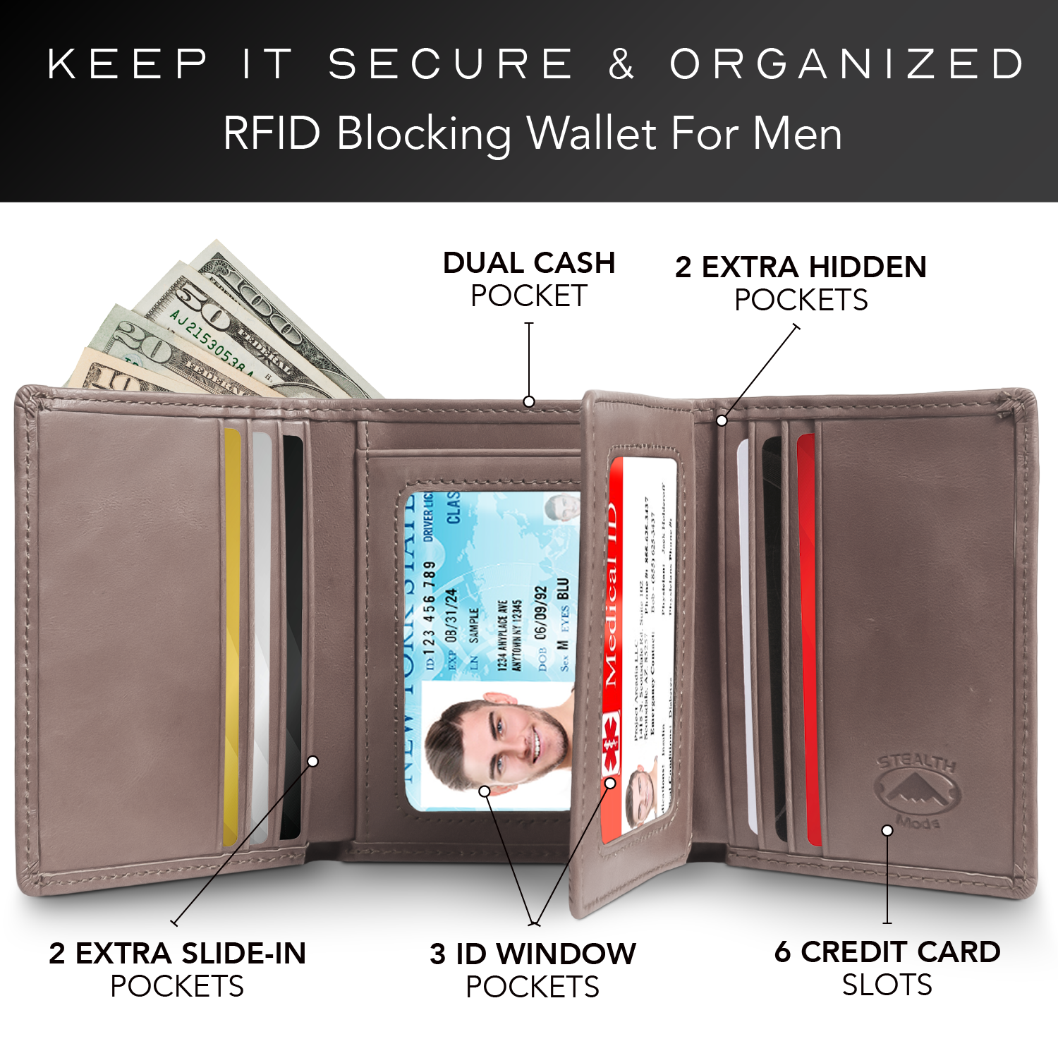 Stealth Mode Leather Trifold RFID Wallet For Men photo 2