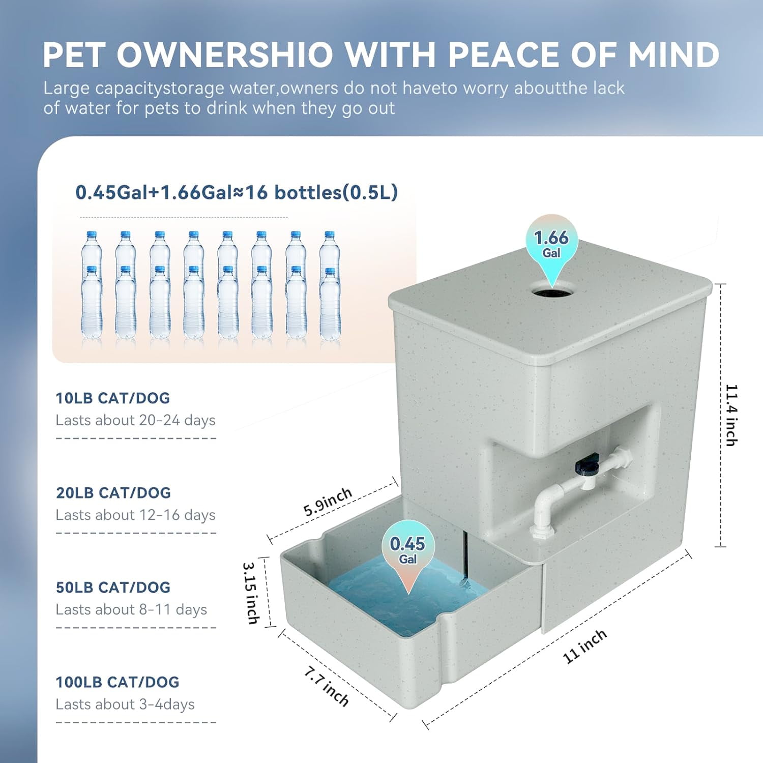 Automatic Pet Water Dispenser 8L Gravity Waterer Ultra Quite Moss-Free Avoid Dirty Water Backflow for Dogs Cats Easy Top Fill Water Feeder Pets Water Bowls 2.11 Gallon (Tank and Bowl)