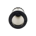 thumbnail image 2 of F2 HEPA Filter Replacement Part 3SFA11500X 2SFA115000 42112 for Dirt Devil Vacuums, 2 of 5