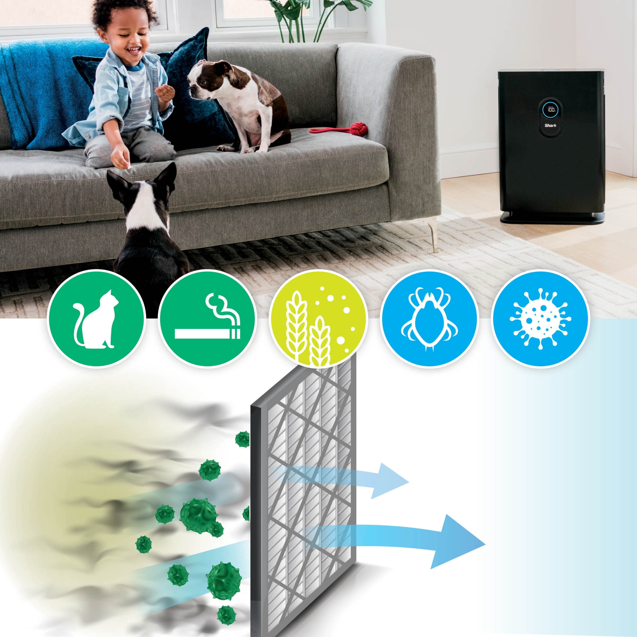 Shark Air Purifier Filter 4-Fan Anti-Allergen HEPA Filter with Advanced Odor Lock , HE4FKPET, Compatible with HE400