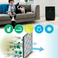 thumbnail image 5 of Shark Air Purifier Filter 4-Fan Anti-Allergen HEPA Filter with Advanced Odor Lock , HE4FKPET, Compatible with HE400, 5 of 6