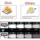 thumbnail image 4 of 2PCS 7 Inch LED Work Light 120W Spotlight 12V/24V Car Work Light 6000K 15000LM Fog Light, 4 of 5