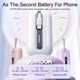 thumbnail image 6 of JOYROOM 10000mAh Mini Power Bank with Built-in Cables, 22.5W Fast Charging Portable Charger USB-C Battery Pack for iPhone, Samsung, All Phones, White, 6 of 9