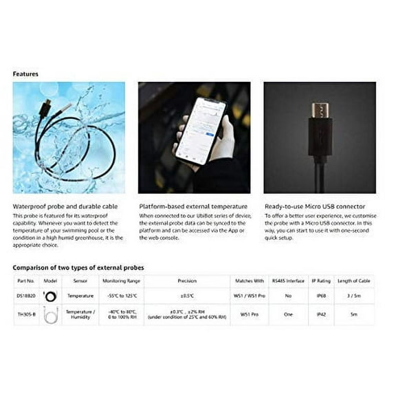 UbiBot Industrial Wireless Remote Temperature Humidity Ambient Light Sensor WiFi 24/7 Alerts Data Logger iPhone/Android Apps Monitor Anywhere, Anytime! IFTTT External Sensor Probe