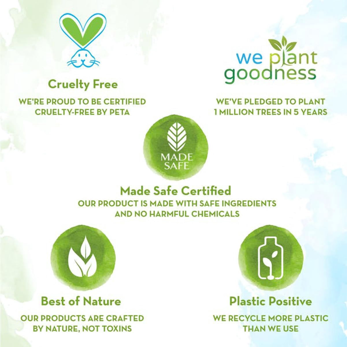 Mamaearth Rosemary Hair Fall Control Kit - 650ml