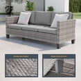 thumbnail image 3 of ACEGOSES 5-Piece Patio Sofa Set Gray Rattan Outdoor Furniture Set Three-Seat Sofa Ottomans Suiting Backyard, Poolside and Patio,Gray, 3 of 7