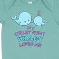 thumbnail image 4 of Inktastic My Great Aunt Whale-y Loves Me Boys or Girls Baby Bodysuit, 4 of 5