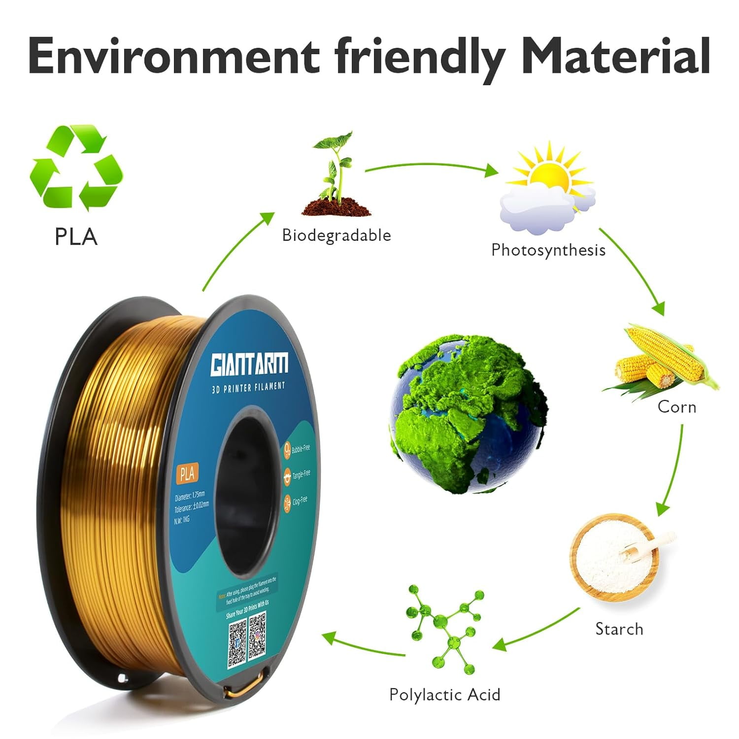 3D Printer Filament, Silk Gold Pla Filament, 1Kg(2.2lbs) Spool, 1.75mm Dimension Accuracy +/- 0.03mm, 3D Printing Filament