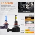 thumbnail image 5 of VISIC 2x 4SIDE 9006 LED Headlight Kit Combo Bulb 6000K High Low Beam Super White, 5 of 5