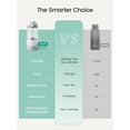 thumbnail image 6 of Grownsy Portable Bottle Warmer, Detachable Travel Milk Warmer with Nipple for Direct Feeding, Dual Heating Modes for Breastmilk & Water, Fast Baby Bottle Warmer on the go, Long Battery Life,Baby Stuf, 6 of 10