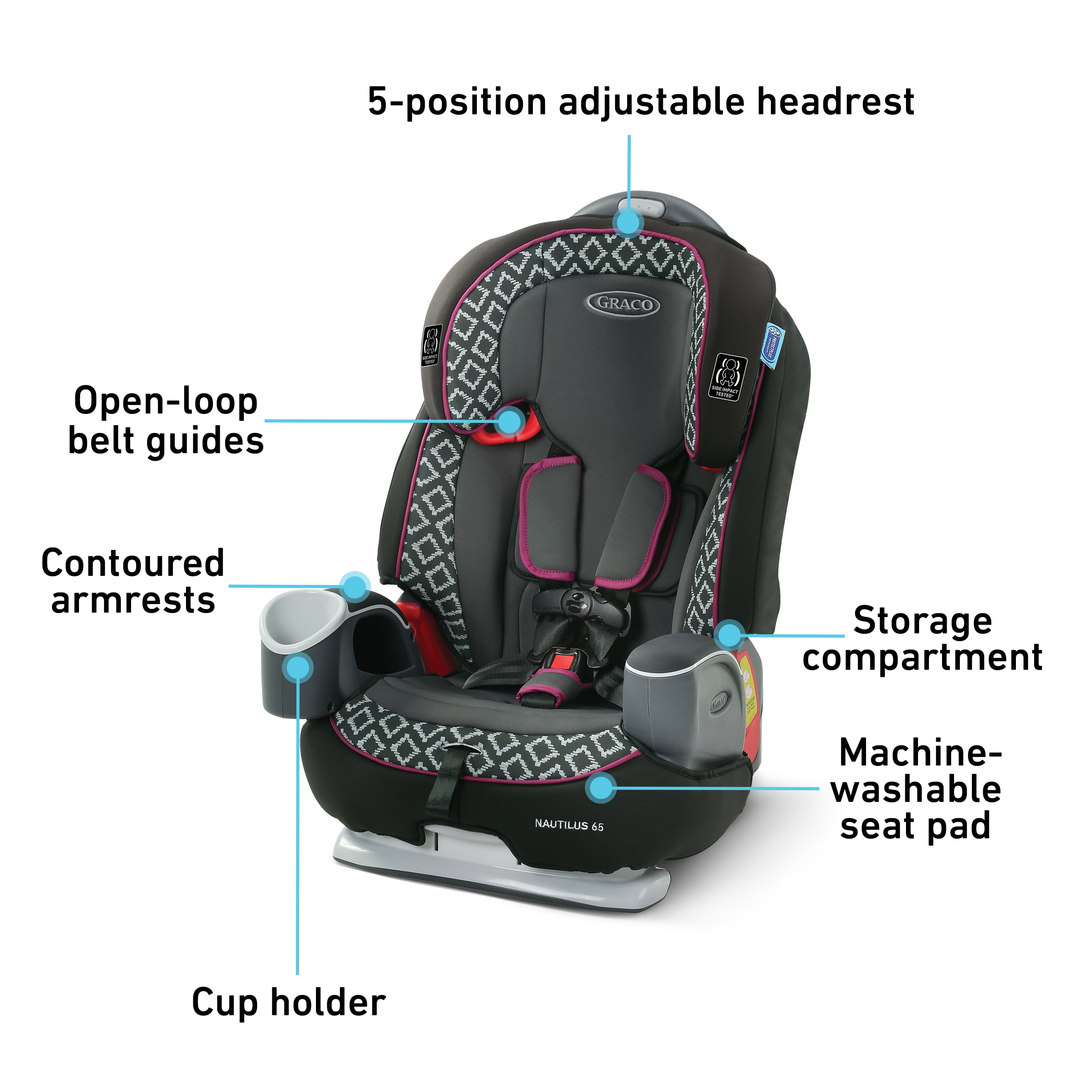 graco car seat cup holder replacement