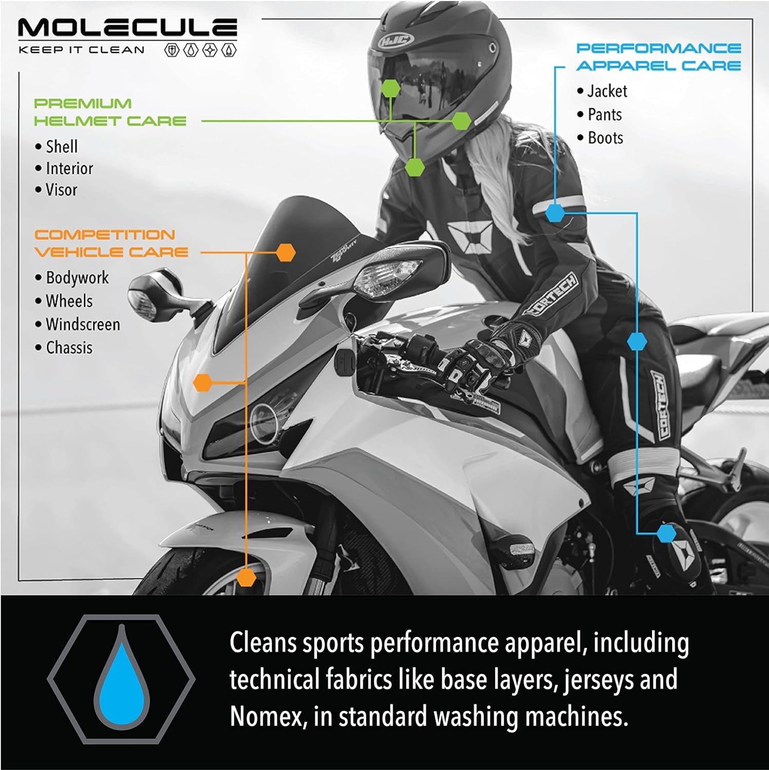 Molecule MLWK161 Performance WASH/SPOT CLEANER Kit- 16 Ounce Bottle - Kit