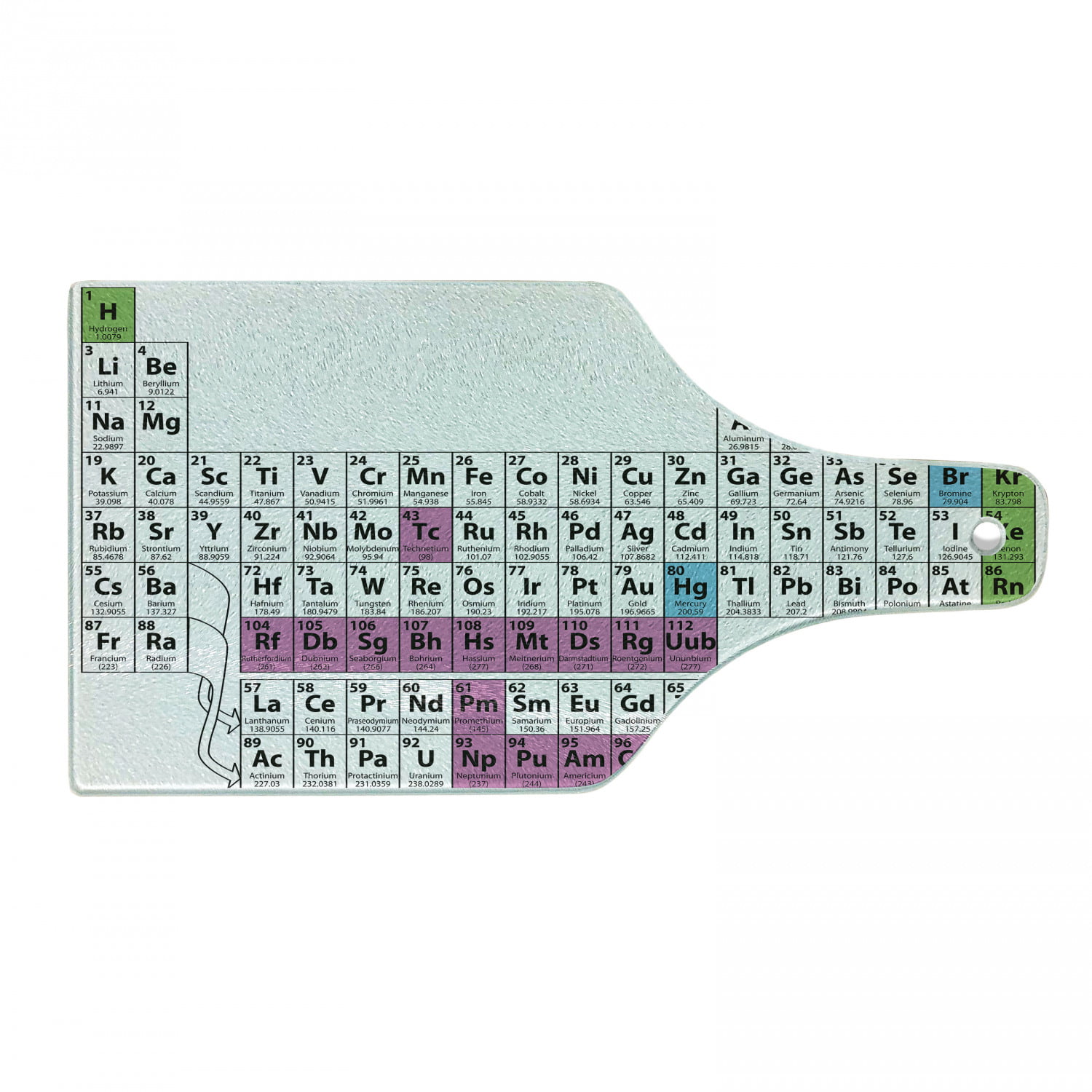 Periodic Table of the Elements Science Tempered Glass Chopping Board 