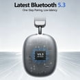 thumbnail image 3 of Bluetooth Headphones Over Ear, AKKHOO Active Noise Cancelling Wireless Headphones with 35Hrs Playtime, Deep Bass, 4 Noise Cancelling Mics, Low Latency for Travel Work Study Gaming, 3 of 11