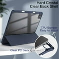 thumbnail image 2 of JETech Case for iPad Pro 12.9-Inch (2022/2021/2020/2018) with Pencil Holder, Clear Transparent Back Shell Slim Stand Shockproof Tablet Cover, Auto Wake/Sleep (Navy Blue), 2 of 7