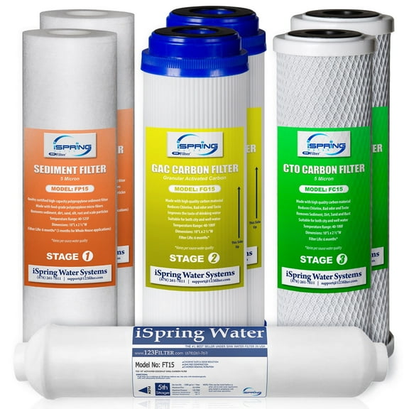 iSpring F7RO 10"x2.5" Standard Reverse Osmosis Water Filter 1-year Replacement Cartridges, 7-piece