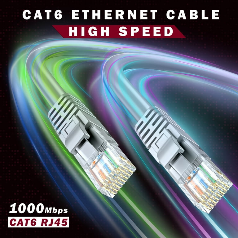 Cavo Ethernet Cat6 Da 25 Metri – RJ45, LAN, UTP, Rete Internet Ad Alta Velocità Per Casa E Ufficio – 75 Feet - 3