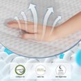 thumbnail image 4 of Queen Size Mattress, Innerspring Mattress in A Box with Motion Isolation & Edge Support, Plush Firm, 12 Inch Mattress，colchon My Lux Decor Round, 4 of 6