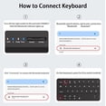 thumbnail image 7 of for Samsung Galaxy Z Fold 7 6 5 4 3 Shockproof Case With Keyboard and Mouse, Portable Bluetooth Keyboard with Leather Case and Capacitive Pen, 4 in 1 Set for Z Fold7 6 5 4 3 Accessories, 7 of 7