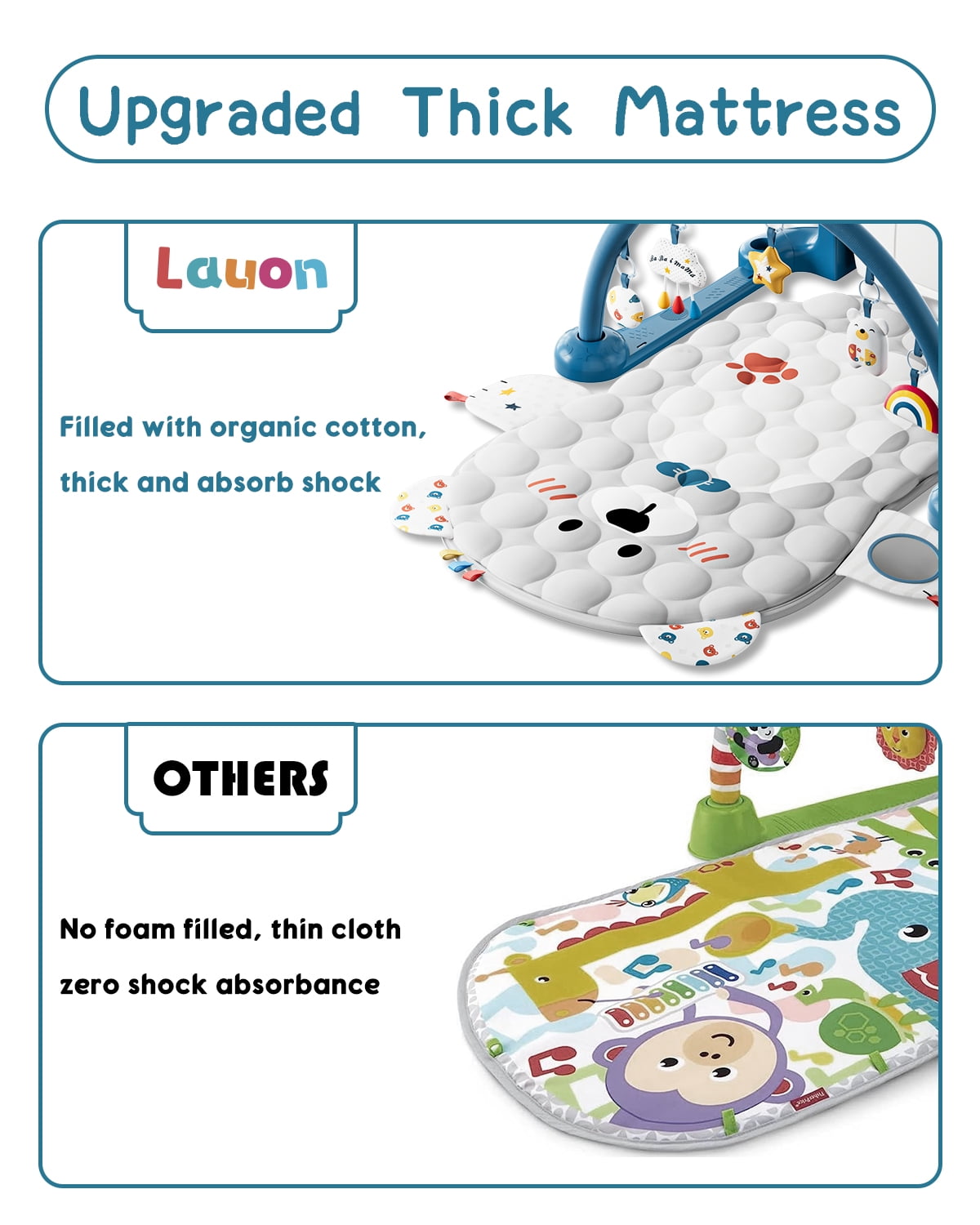 Lauon Bear Style Baby Play Mat - Double-Sided Piano & Kick Tolerance - Upgraded Thickness for Neck Strength & Activity Development - Keep Your Baby Occupied with Play Gym, Tummy Time Toys - 500K Playt