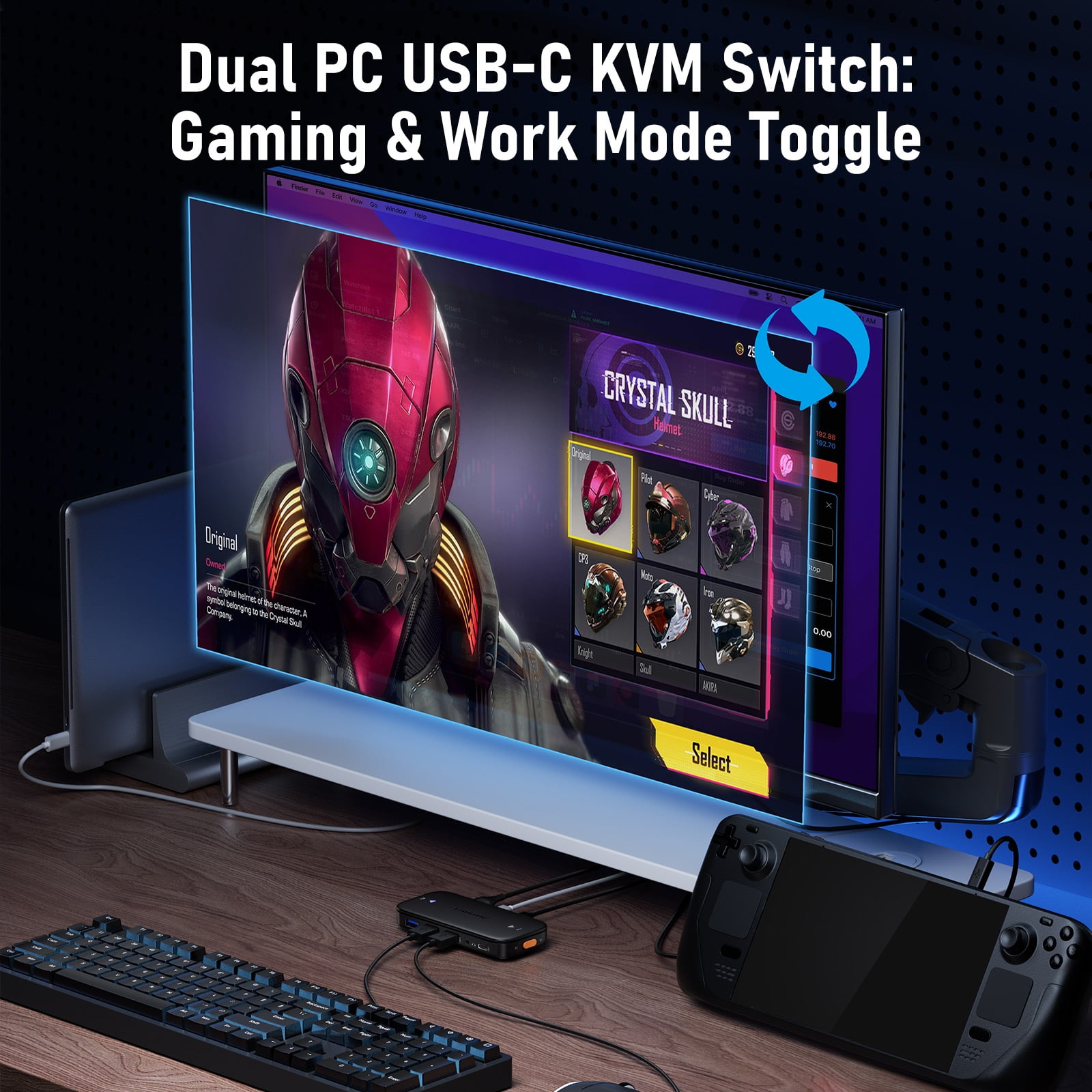 Lemorele USB-C KVM Switch , 4K@H60z Dual-Device Switching , 100W PD Fast Charge , Plug and Play