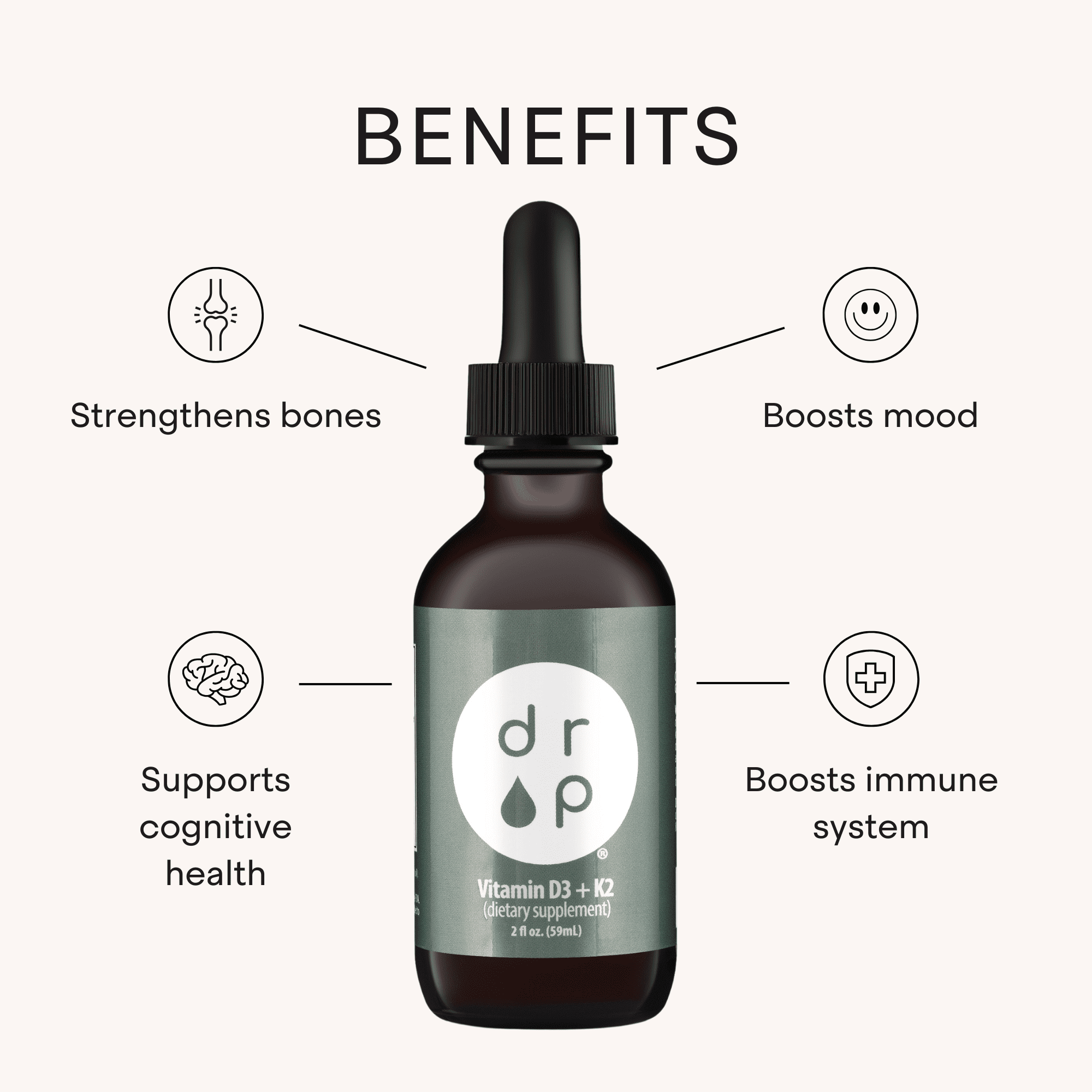 Drop Supplements Vitamin D3 + K2 Drops with 1000 IU of Plant Based D3 and 45 mcg of K2, 2 oz Liquid Supplement for Bone Strength, Improved Mood - No Artificial Preservatives, Unflavored, with MCT Oil