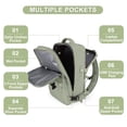 thumbnail image 4 of Women‘s Laptop Backpack Multifunctional Fashion Travel Backpack Large Capacity Travel Bag Waterproof Outdoor Backpack, 4 of 6