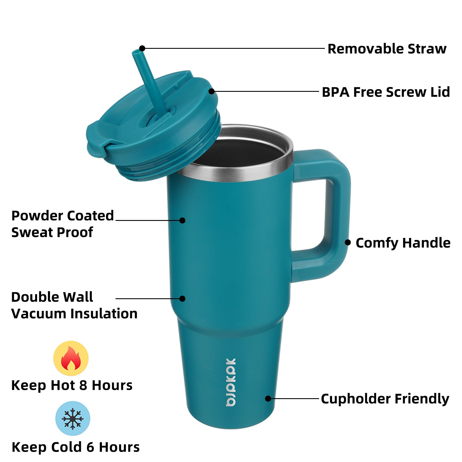 BJPKPK 30oz Insulated Tumbler with Handle and Lid photo 6