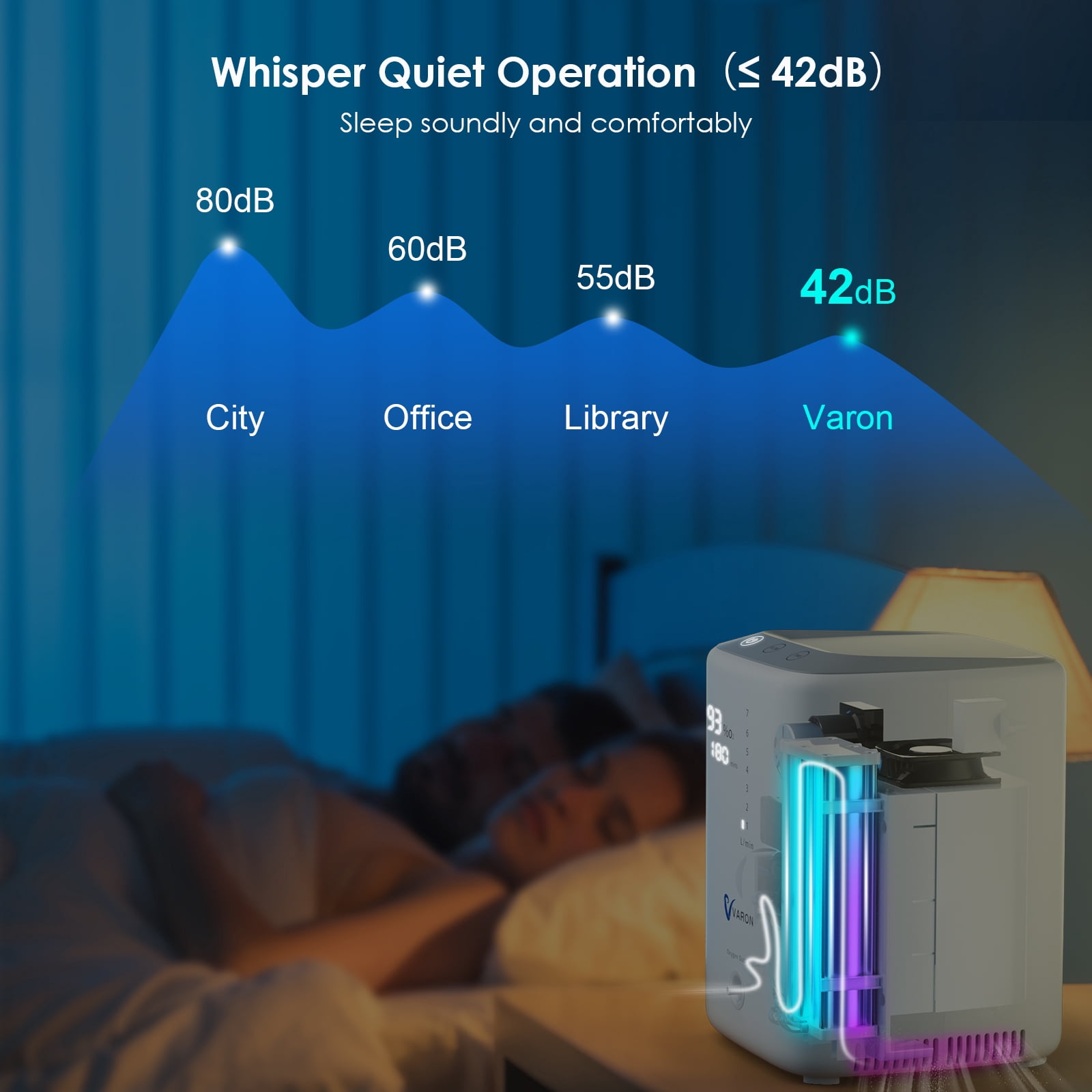 BIENDAY 2-in-1 Connus 1-7L&Oxygen Generator-Portable Machine Tube for Home/- Accessories%1L),12LBS