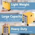 thumbnail image 4 of Folding Utility Cart Portable Rolling Crate Hand Truck Teacher Cart Heavy Duty Plastic Telescoping Handle Collapsible Hidden Lid Swivel Wheels for Travel Shopping Moving Office Use-Yellow Gray, 4 of 8