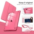 thumbnail image 3 of DTTOCASE Case for iPad Mini 4 5 3 2 1,Clear Slim 7.9 inch Cover- Watermelon, 3 of 6