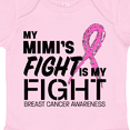 thumbnail image 4 of Inktastic My Mimi's Fight is My Fight Breast Cancer Awareness Boys or Girls Baby Bodysuit, 4 of 5