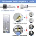 thumbnail image 3 of 2 Set 32.8ft Refrigerator Water Line Kit ,1/4inch OD Water Line Kit for Fridge Icemaker Reverse Osmosis System, 3 of 6