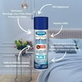 thumbnail image 2 of Good Night Bed Bug Spray, 16oz, Pack of 12  Odorless, Water-Based, EPA Registered  Eliminates Bed Bugs, Lice, Ticks, Fleas, House Dust Mites  Ideal for Homes, Dormitories, Hotels, 2 of 3