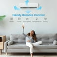 thumbnail image 4 of Costway 18K BTU(18000 BTU ASHRAE) 2 Zone 9K+12K BTU 20 SEER2 Mini Split Air Conditioner Work with Alexa, 4 of 11