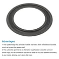 thumbnail image 4 of Unique Bargains Rubber Speaker Foam Edge Surround Rings 6.5 Inch 102mm x 155mm Subwoofer Rings for Repair or DIY Blue Gray 1 Pcs, 4 of 5