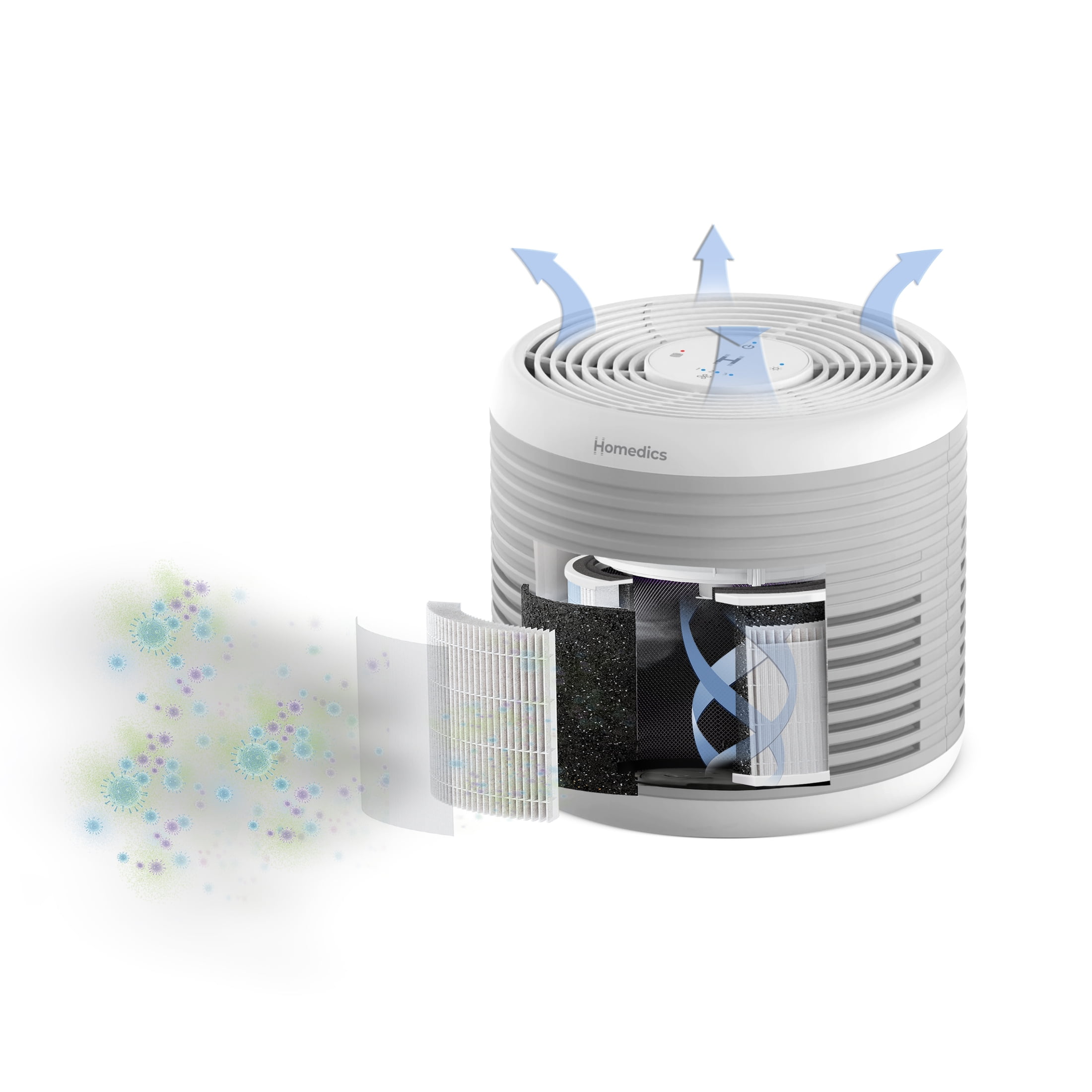 Homedics 3-in-1 True HEPA Replacement, Air Purifier Filter, Activated Carbon , Air Cleaner, for AP-T65-GY & AP-T63 Purifier
