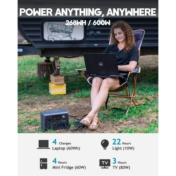 BLUETTI Portable Power Station EB3A, 268Wh LiFePO4 Battery Backup w/ 2 600W  (1200W Surge) AC Outlets, Recharge from 0-80% in 30 Min., Solar Generator  for Outdoor Camping (Solar Panel Optional) : Patio, Lawn & Garden 