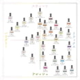 thumbnail image 2 of Colonia en spray DEMETER Christmas in New York 30 ml, 2 of 6