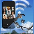 thumbnail image 4 of Gafas Inteligentes De Traducción AI Con Cámara De 8MP WiFi 5,3 Gafas Traductoras Para Música Y Llamadas Viajes De Negocios, 4 of 7