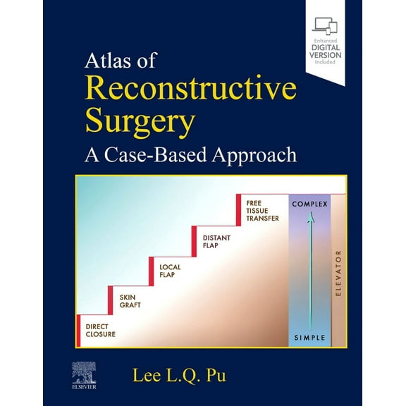 Atlas of Reconstructive Surgery: A Case-Based Approach