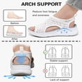 thumbnail image 6 of Women Walking Sandals Arch Support Orthotic Comfortable Plantar Fasciitis Non-slip Casual Open Toe Sport Sandals for Athletic Summer Beach, 6 of 6