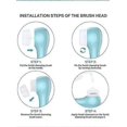thumbnail image 4 of 4-pack Deep Pore Replacement Facial Brush Heads For Clarisonic Mia 1 Mia2, 4 of 5
